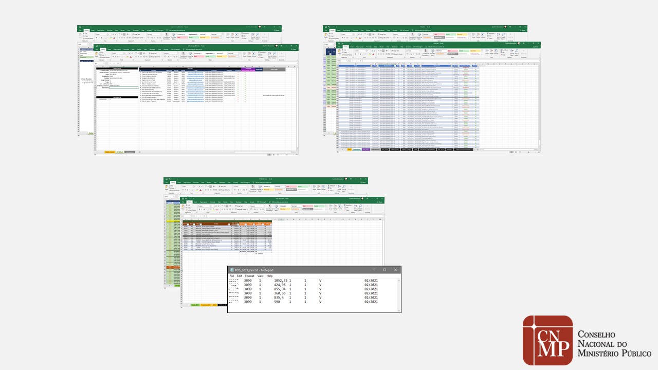 Process Review (ongoing)