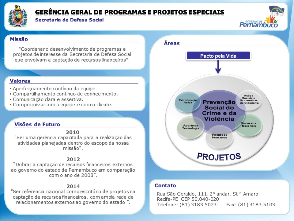 Stategic Planning